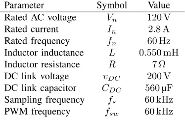Fig. 9. Block diagram of the SOGI-PLL used for grid synchronization.
