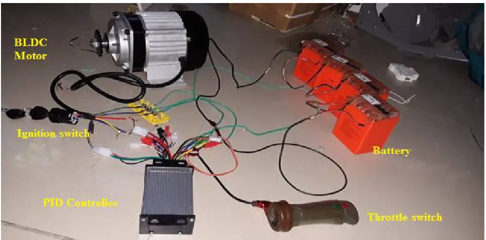Fig 6 shows the following blocks in electric vehicle. Motor is use for generate mechanical power, controller gives us  facility to control speed, battery bank work as a power supplier