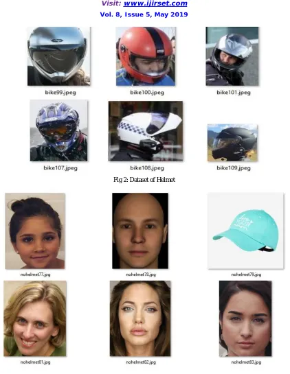 Fig 2: Dataset of Helmet 