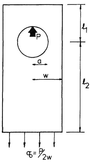 Fig. 5.26 