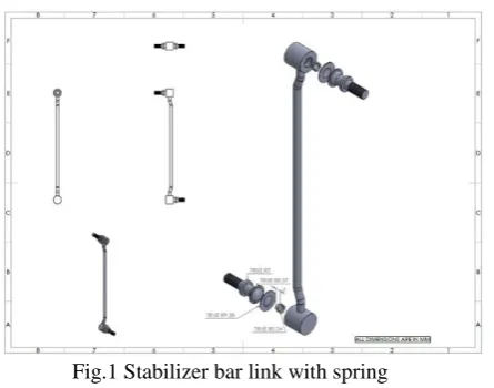 Fig.1 Stabilizer bar link with spring 