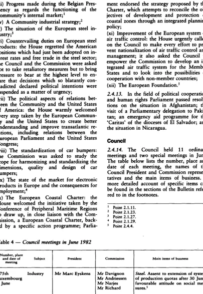 Table 4- Council meetings in June 1982 