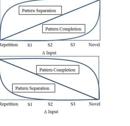 Figure 1 (1 column)Click here to download high resolution image