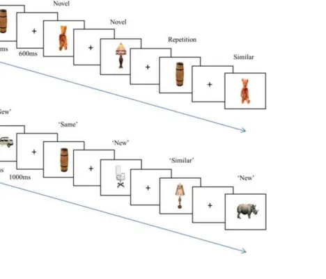 Figure 2 (2 columns)Click here to download high resolution image