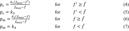 Table 2: GA Parameters 