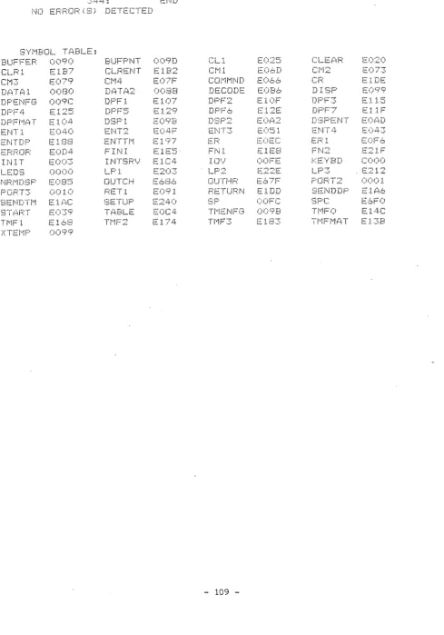 TABLE TMF2 