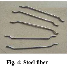 Fig. 3: Lathe Waste fibre 