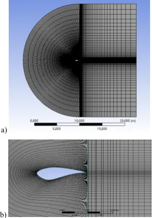 Fig. 4  CFD domain for steady state 3D model with symmetry. 