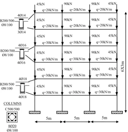 Figure 10. R/C frame layout with flexure-dominated beam members  