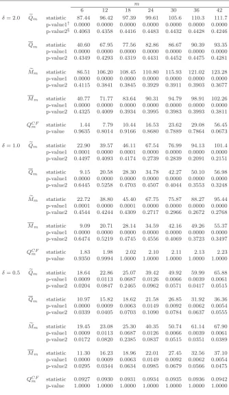 Table 6