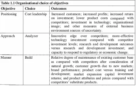 Table 1.1 Organisational choice of objectives 