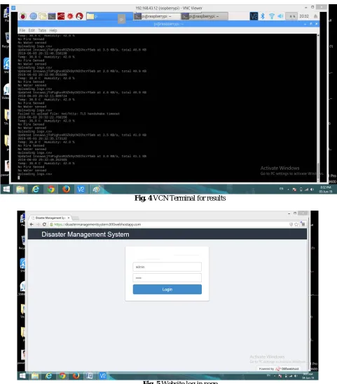 Fig. 5 Website log in page  