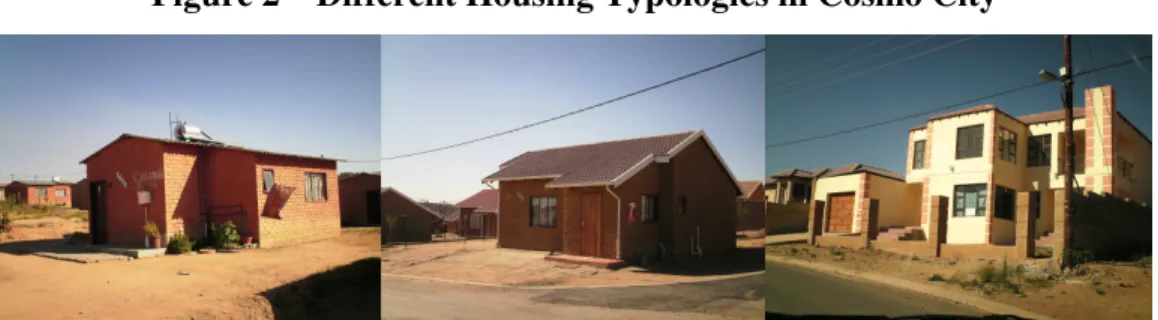 Figure 2 – Different Housing Typologies in Cosmo City 
