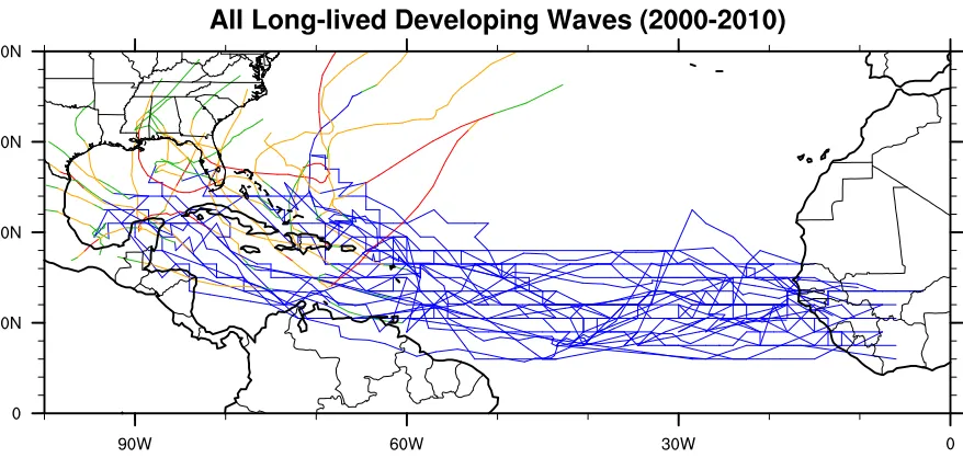 Figure 2.2:Tracks of all 29 long-lived, developing AEW cases between 2000 and 2010. Blueindicates a wave, green indicates a tropical depression, orange indicates a tropical storm andred indicates a hurricane.