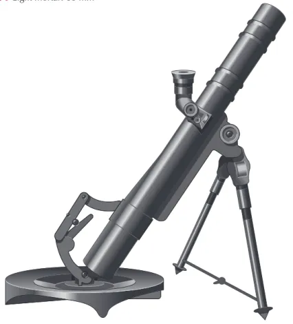 Figure 9 Light mortar: 60 mm