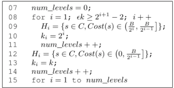 Figure 2 gives the pseudocode. Lines 3-4 compute the marginal benefit (initially equal to the benefit) of each set.