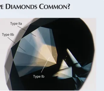 Figure B-1. This HPHT-grown synthetic diamond, seen immersed in water, shows growth zones with different diamond types