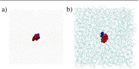 Figure 6. Fmoc-S-OMe (Fmoc in red and Ser in blue) systems in (a) water and (b) octanol