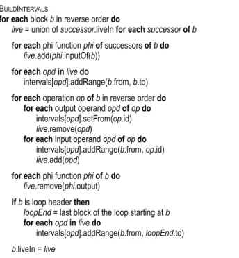 Figure 4. Algorithm for construction of lifetime intervals.