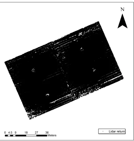 Fig. 2.2 Location of lidar returns from four scans in the Nine-Tillage Study. Each black dot represents one return (data point) of a laser pulse to the scanner head