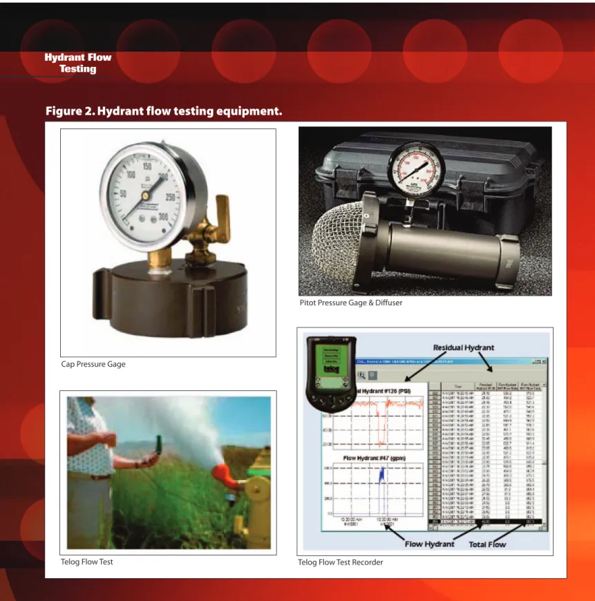 Figure 2. Hydrant flow testing equipment.