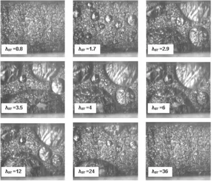 Figure 6 Images of water accumulation in the cathode flow channels within a range of operating air stoichiometry [107]  