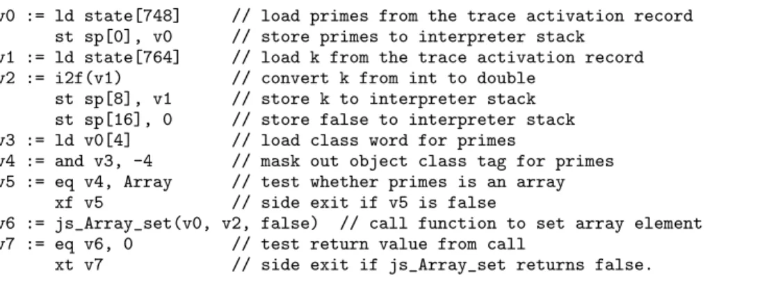 Figure 3. LIR snippet for sample program. This is the LIR recorded for line 5 of the sample program in Figure 1