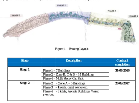 Figure 1 – Phasing Layout  
