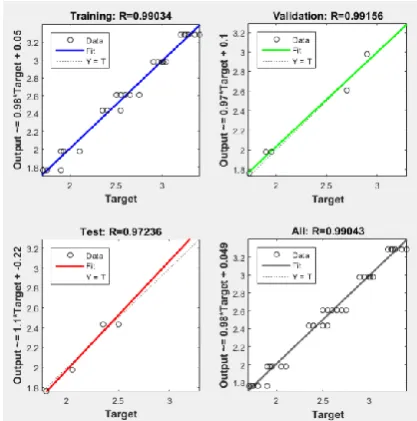 TABLE 3. Calculated ECC tensile parameters 