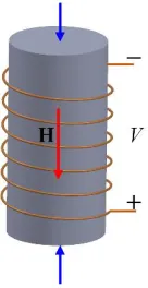 Figure 1.5 Schematic of an electrostatic VEH 