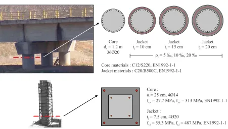 Fig. 5  Jacketed section strain/stress profiles including preloading effects  