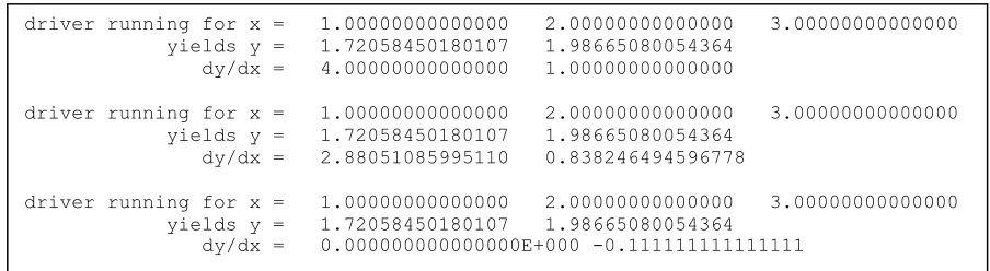 Figure 4.3: Output for the ‘Two-minute’ forward OpenAD example 