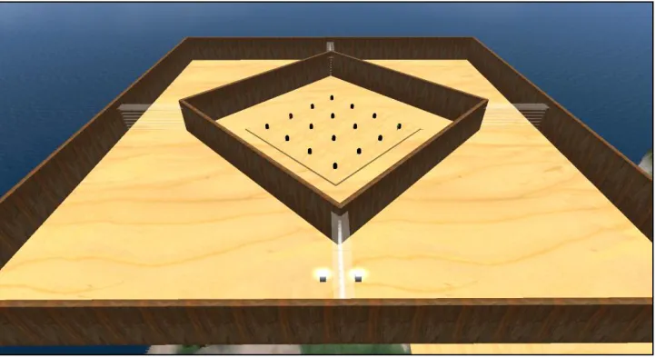Figure 2: The experimental environment 