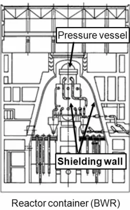 Figure 1  Schematic cross sectional 