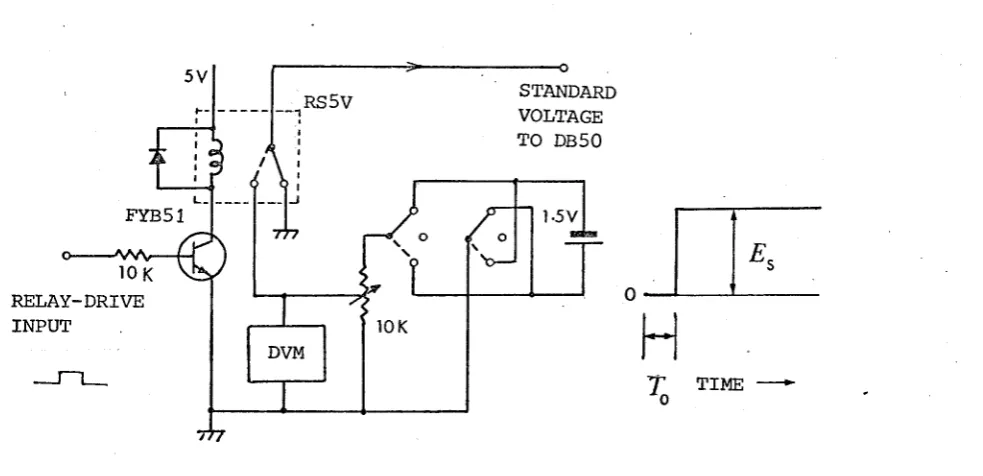 Fig. 6 Calibration circuit for BD50, and its standard waveform. 
