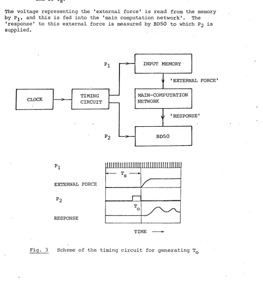 Fig. 3 Scheme of the timing circuit for generating T^ 