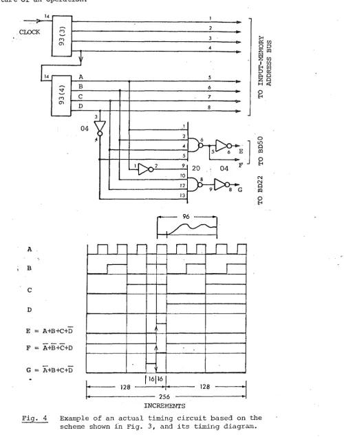 Fig. 4 showsof the9 and 10 ofstartshown an example of an actual circuit based on the scheme  in Fig