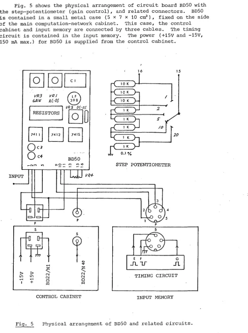 Fig. 5 Physical arrangement of BD50 and related circuits. 