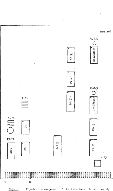 Fig. 3 Physical arrangement of the interface circuit board, NEW BD8 (full scale). 