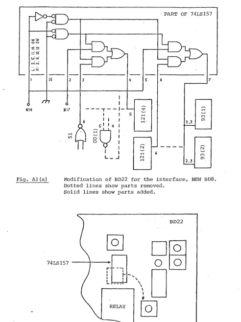 Fig. A1 (a) 