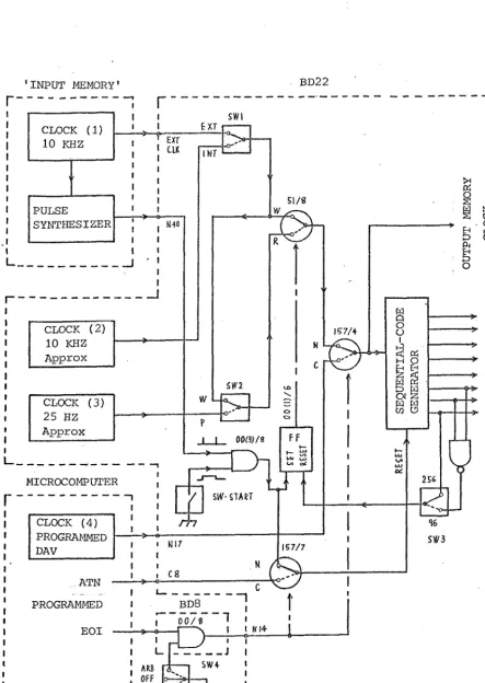 Fig. A2 