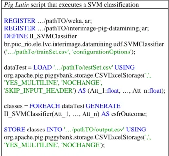 Table 1. Pig Latin script that perform a SVM classification. 