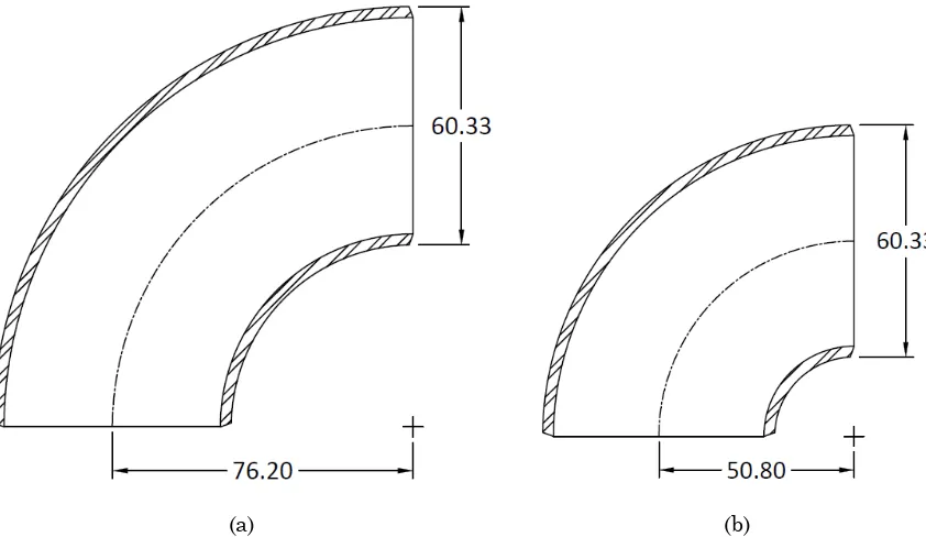 Figure 1.1: Detail of NPS 2 long radius elbow, (a) and short radius elbow, (b) showing the bend radii of each as well as the actual diameter