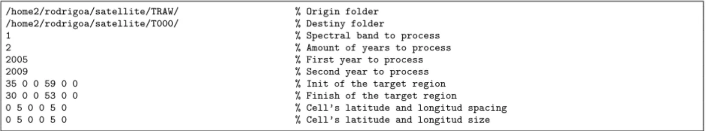 Figure 3: Example of plain text file with user parameters for the proposed algorithm.