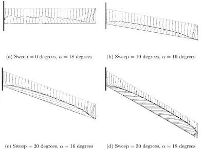Figure 3.13: Upper-surface ﬂow visualizations on the wings from CFD at CL,max. Rightside of each wing is shown.