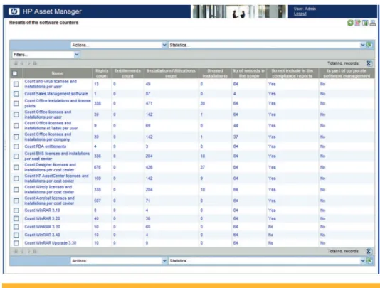 Figure 1. Detailed information on each configuration item.