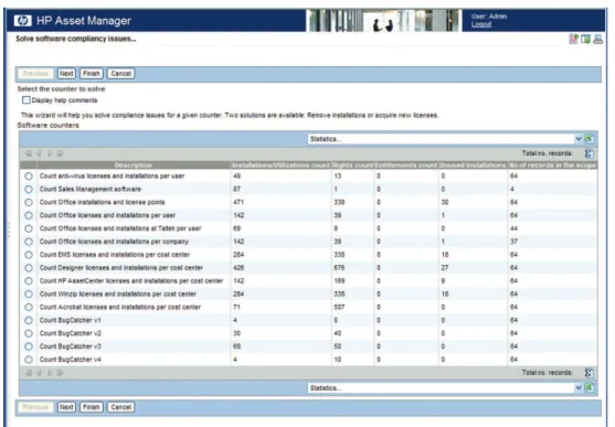 Figure 2. Determine your current license compliance status using HP Asset Manager software.
