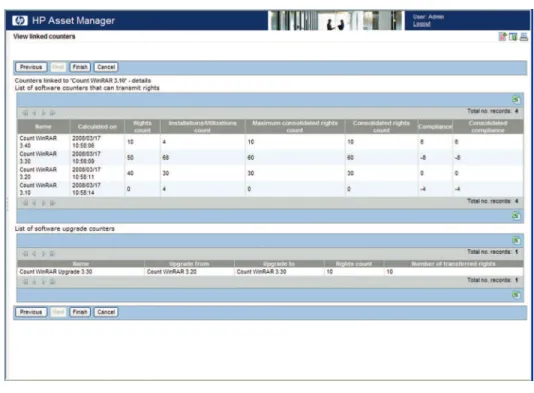Figure 3. Use HP Asset Manager to measure overall IT expenditures.