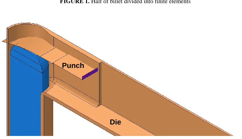 FIGURE 1. Half of billet divided into finite elements 