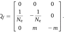Figure 3 Population model with two parameters.